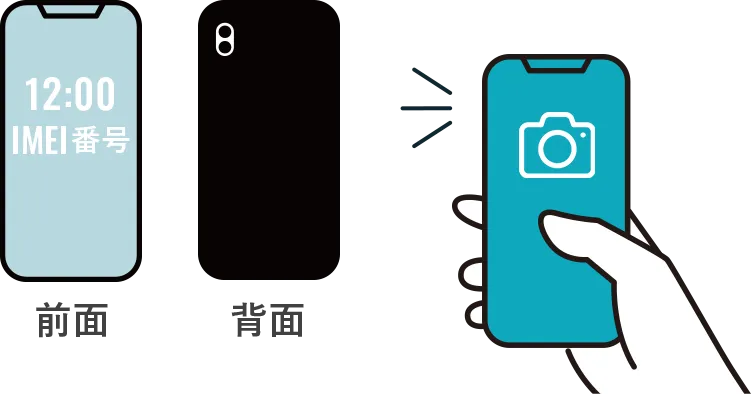 別のスマホやカメラで撮影できる場合