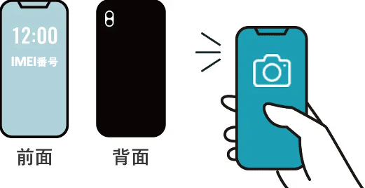 別のスマホやカメラで撮影できる場合