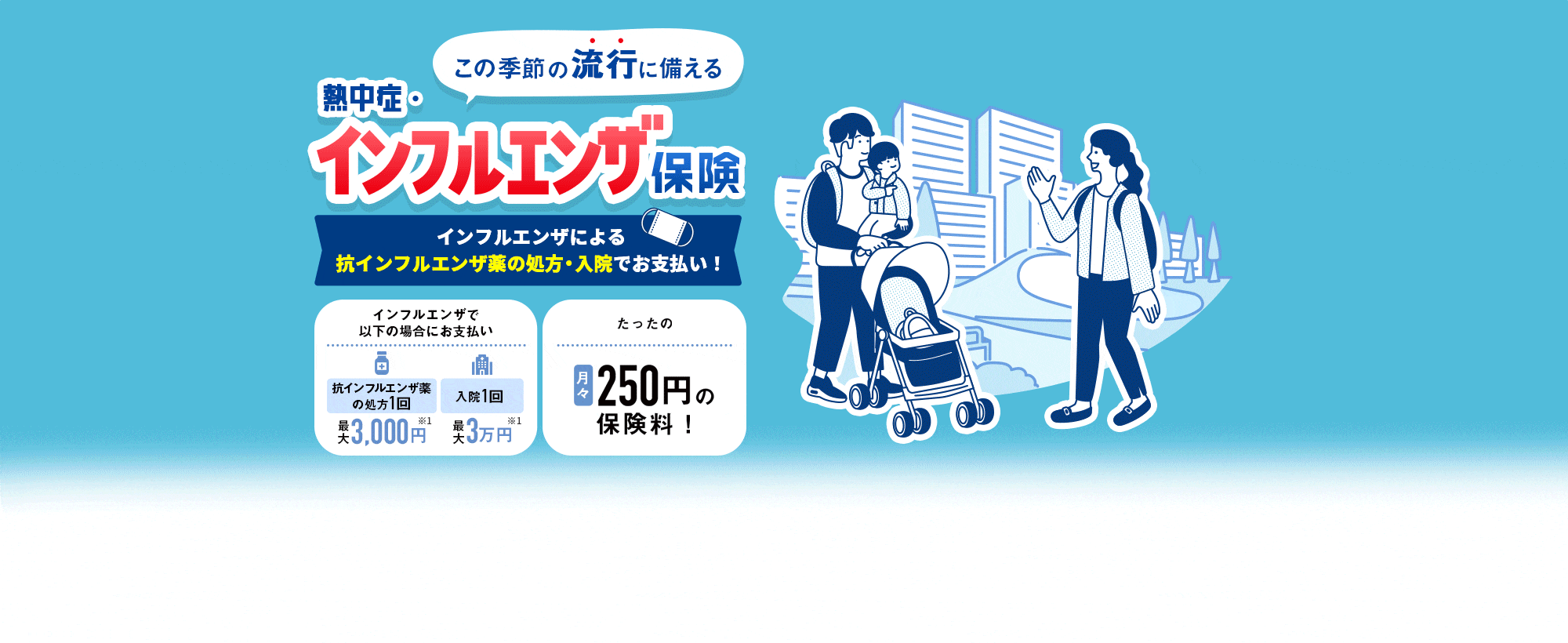 抗インフルンエンザ薬の投薬治療や入院を保障。インフルエンザの流行に備えましょう